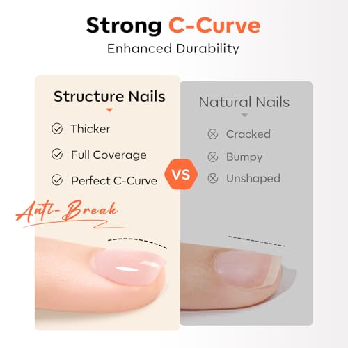 Modelones 7-in-1 Builder Nail Gel & Precision Liner Brush - 15ml
