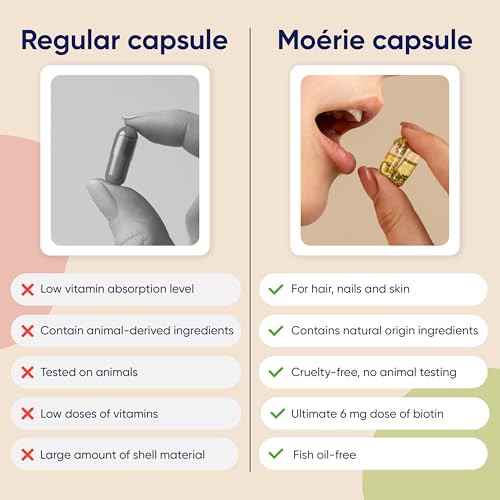 Moerie Ultimate Hair Boost Supplements for Women & Men - Hair, Skin, Nails Vitamins with Biotin & Minerals for Hair Health - Thicker Hair - 60 Capsules