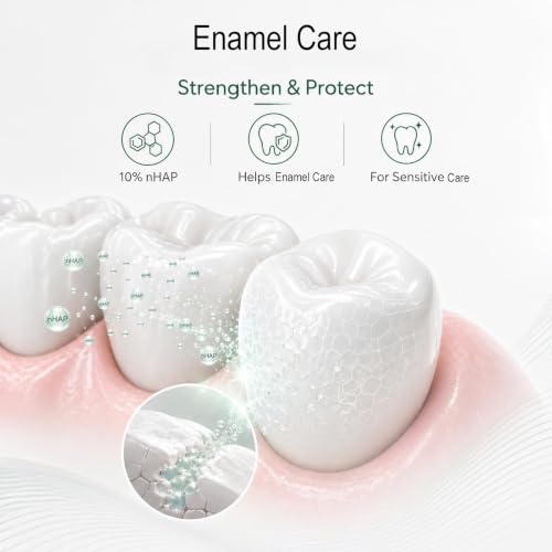 AINEW 10% Nano Hydroxyapatite Toothpaste 2 Pack for Sensitive Teeth - 4.23 Oz Each, Mint Flavor