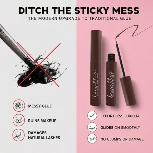 Luxillia Magnetic Eyeliner for Magnetic Lashes - Waterproof, Smudge-Proof, Pack of 2