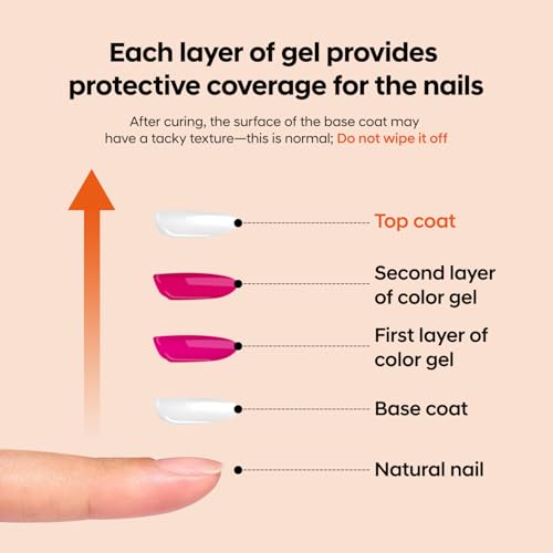 9ml Bright Rose Red Gel Nail Polish - Long-Lasting & Chip Resistant