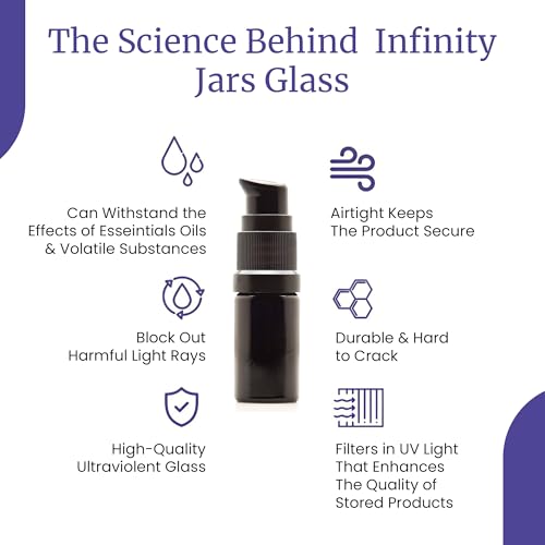 Infinity Jars 15ml UV Black Glass Refillable Pump Bottle for Oils & Serums - Variation 1