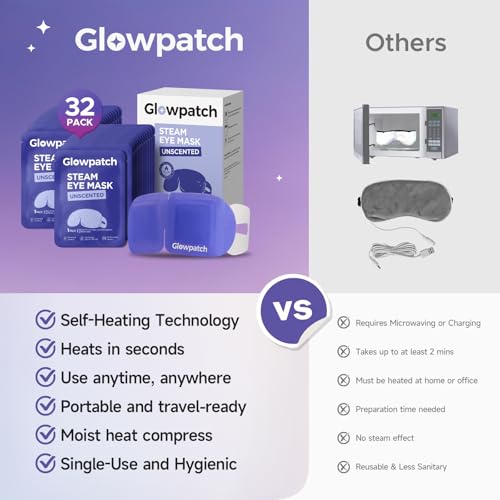 Glowpatch 32 Pack Self-Heating Steam Eye Masks for Dry Eye Relief