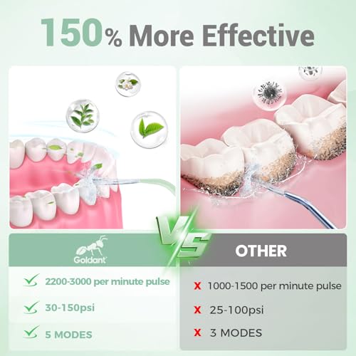 GOLDANT Green Portable Cordless Water Flosser with 350ML Tank 5 Modes IPX7 Waterproof