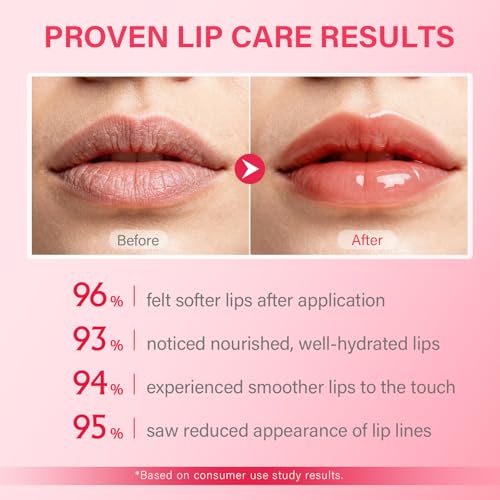 RIHAKO Glossy Lip Balm & Lip Gloss Set – Hydrating 5-Piece Lip Butter Collection Vanilla, Berry, Mint, Coffee, Pink Sugar
