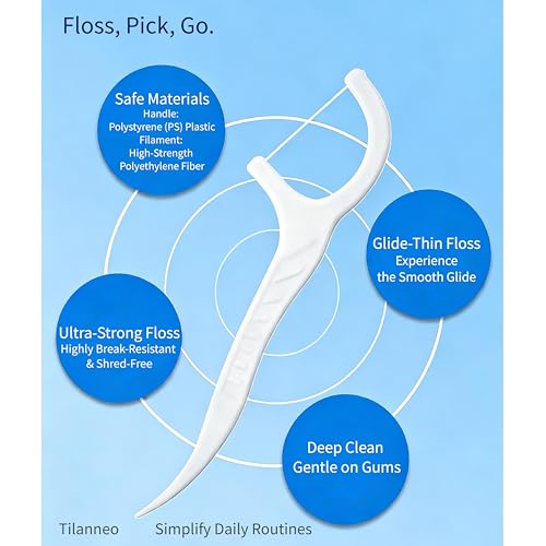 Tilanneo Dental Floss Pick Refills - 200 Pieces, Non-Shredding, Curved Back for Easy Access, 2-Pack