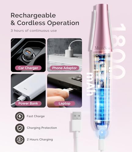 MelodySusie Electric Callus Remover for Feet - PC800G Pink Rose