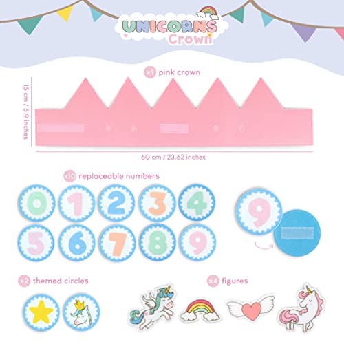 BONNYCO Unicorn Birthday Crown with Interchangeable Numbers 0-9