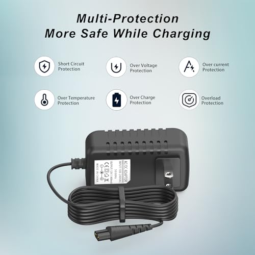 Remington Razor Charger Replacement for F5-5800, F7800 & More, 12V 400mA