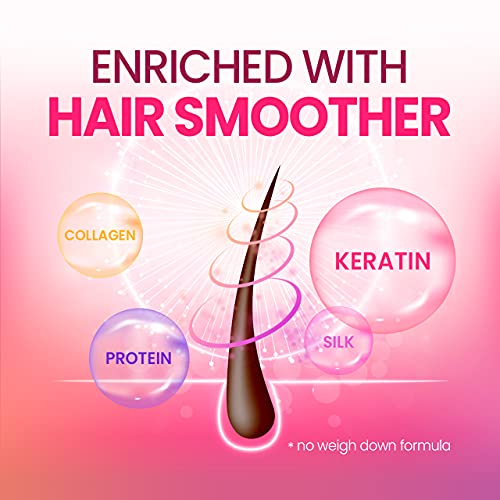 CP-1 3 Seconds Hair Mask Ampoule for Extremely Damaged Hair - 170ml