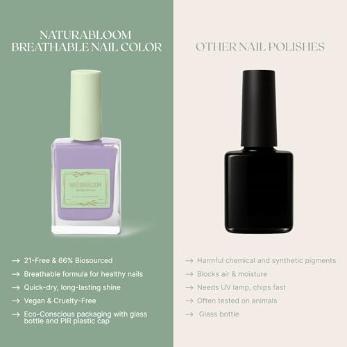 Lilac Delight Breathable Nail Polish - Vegan & Toxin-Free