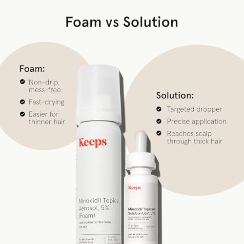 Keeps Minoxidil Solution 5% for Men - Extra Strength Topical Hair Regrowth Treatment - Non-Greasy Scalp Solution - Clinically Proven to Increase Hair Growth - 3 Month Supply (3 x 2 fl oz Bottles)
