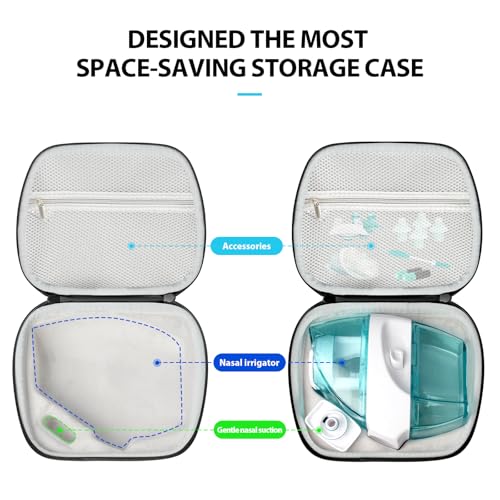 SARLAR Travel Case for Navage Nasal Irrigation System - Durable Organizer