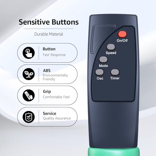 RETROSUN Replacement Remote for AMZ Basics 16" Pedestal Fan FS40-10BR