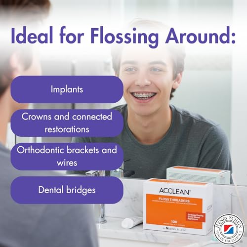 Dental Floss Threaders for Bridges, Implants & Braces - 100 Ct