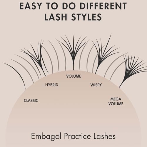 Eyelash Extension Practice Kit with Mannequin Head & Practice Lashes for Beginners