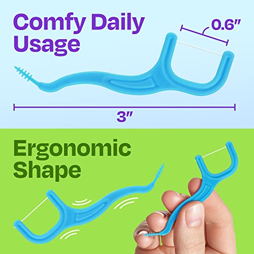 Trueocity Mint Dental Floss Picks with Brush, 200 Count - Ergonomic & Disposable