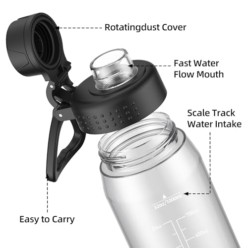 32oz Clear BPA-Free Tritan Water Bottle with Fast Flow Lid