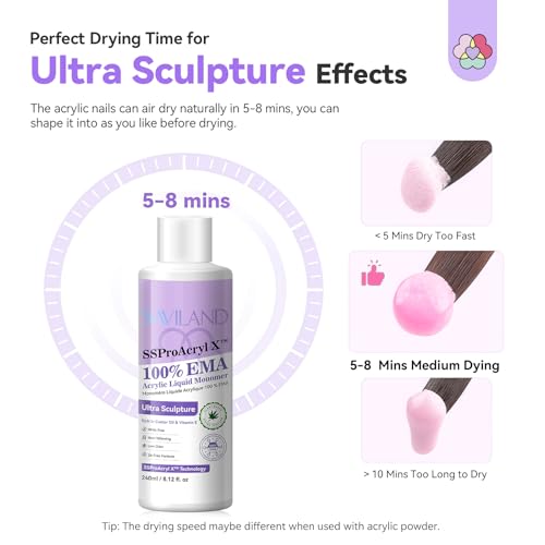 SAVILAND Pure EMA Acrylic Nail Liquid Kit 240ml with 3 Brushes - Low Odor, Non-Yellowing