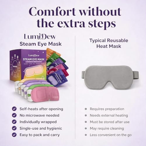 LumiDew Self-Heating Steam Eye Mask - Variety Pack (16 Count) for Dry Eyes