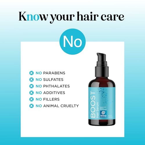 Volumizing Biotin Hair Serum for Men & Women - Rosemary Mint - 4 Fl Oz