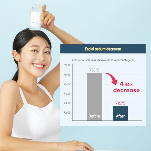 ROUND LAB Dokdo Unscented Toner - Hydrating & Exfoliating (3.38 fl. oz)