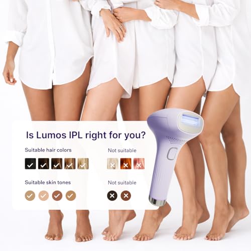 MICHAEL TODD BEAUTY - LUMOS Laser IPL Hair Removal Device for Women and Men, 50¡ÆF CoolMax Technology, 999,999 Flashes, 3 in 1 with Skin Sensor for Nearly Painless, Permanent Hair Removal