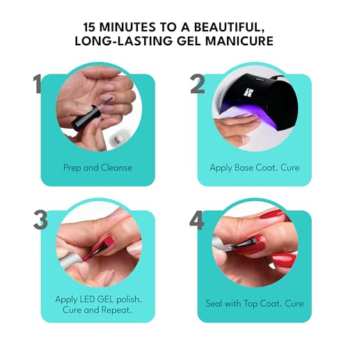 RC Red Carpet Manicure F&P LED Gel Nail Color - Red-Y To Party