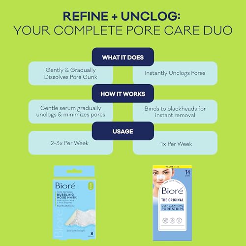 Bioré Pore Refining Bubbling Nose Mask with Glycolic Acid, 8 Ct