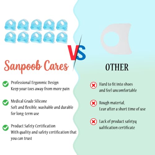 Sanpoob Clear Gel Toe Separators - 10 Pcs Bunions & Overlapping Toe Correctors