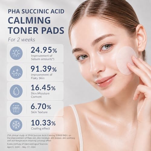 Re.SPN PHA Glass Skin Toner Pads with Succinic Acid & CICA (35ct)