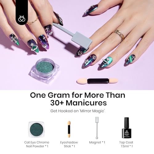 Beetles Blue Cat Eye Holo Nail Powder Set with UV Gel Top Coat