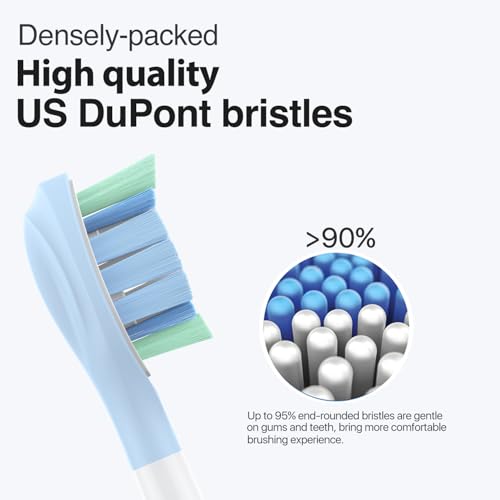 Blue 5-Pack Philips Sonicare Replacement Heads C1 C2 C3 - Genuinely DuPont Bristles