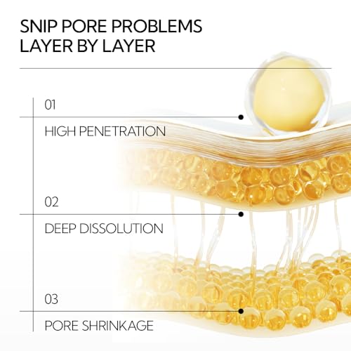 LANBENA Pore Minimizer Serum for Face, Shrinks Enlarged Pores, Oil Control & Moisturizing, 30ML - Variation: Pore Minimizing Serum