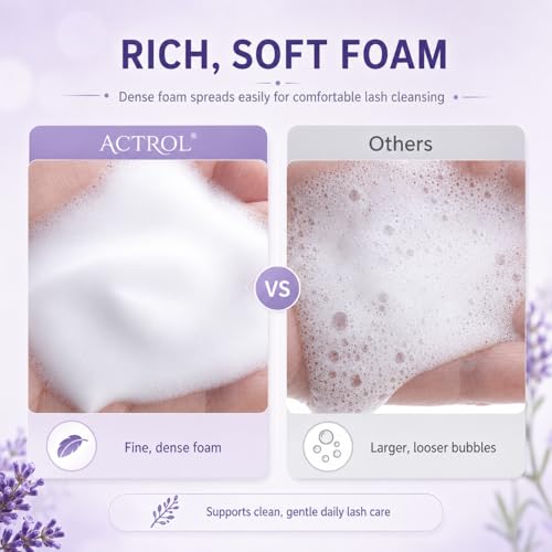 ACTROL Lash Shampoo Concentrate – 60ml Refill for 12 Eyelash Foam Cleansers