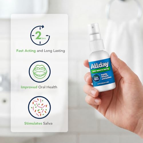 Allday Dry Mouth Spray Max Strength with Xylitol 1.5 Fl Oz Pack of 2 - Non-Acidic, Fast Acting, Sugar-Free Oral Care