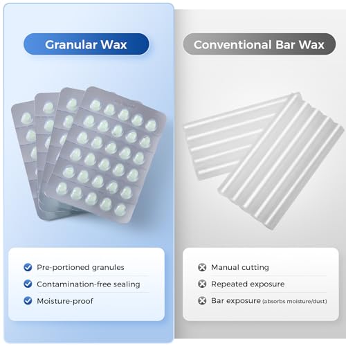 JMU Orthodontic Wax for Braces - 120 Mint Dental Wax Dots