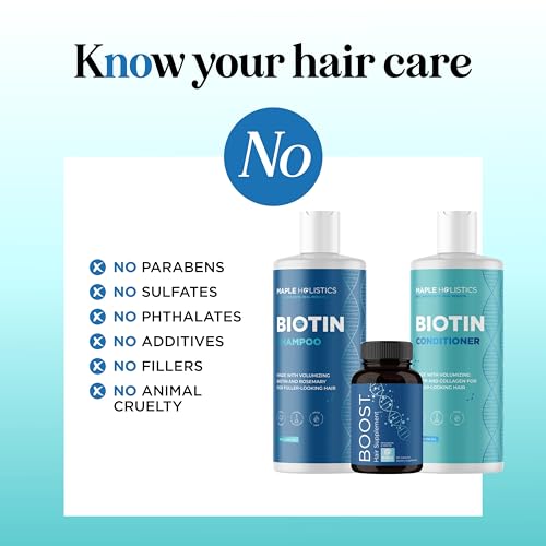 Biotin Hair Growth Treatment Set - 16 Fl Oz Shampoo & Conditioner