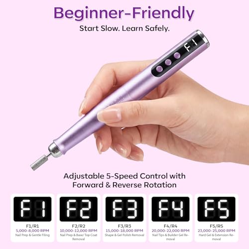 Makartt Cordless Nail Drill - 25000RPM Electric E-File for Gel Removal