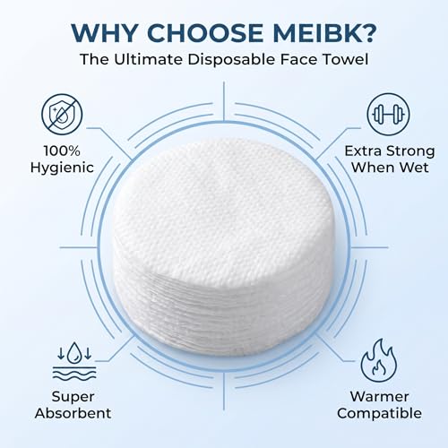 MEIBK Disposable Face Towels - Portable Compressed Towels (80 PCS)