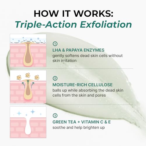 MOTHER MADE Green Tea Exfoliating Aqua Peel Gel 3.38 fl oz - Gentle Deep Pore Facial Exfoliant, Vegan Korean Skincare