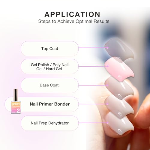Curacoro Nail Primer Bonder 15ml for Gel & Acrylic Nails - Strong Bond & Long-Lasting