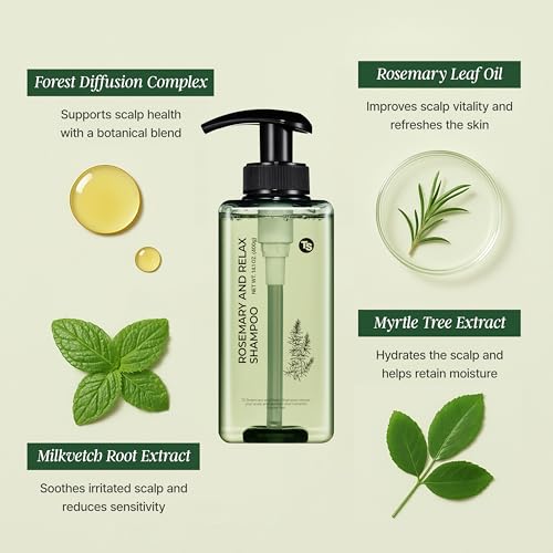 TS Rosemary & Relax Hydrating Sulfate-Free Shampoo 14.1 Fl oz – Calming & Nourishing