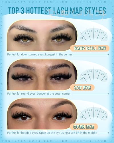 PHKERATA DIY Lash Extension Kit - 144pcs Fluffy C Curl Cluster Lashes
