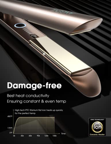 ANGENIL 2-in-1 Nano Titanium Flat Iron & Hair Curler, Dual Voltage