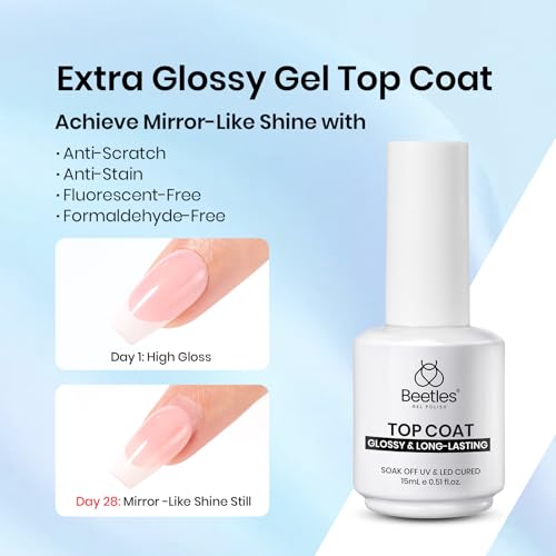 Beetles 7-in-1 Builder Gel & Glossy Top Coat Set with Nail Brush