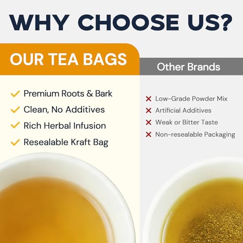 Turmeric Ginger Cinnamon Herbal Tea Bags - 120 Count, Caffeine-Free