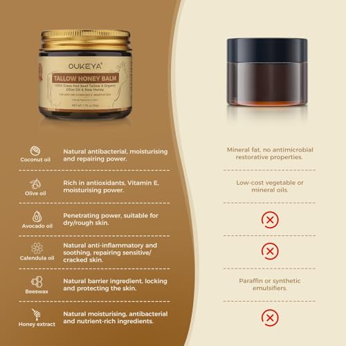 OUKEYA Enhanced Moisturising Beef Tallow Balm with Honey & Coconut Oil - 50g for Extreme Cold