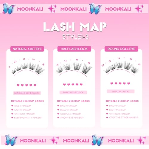 MOONKALI Manga Lash Clusters Kit - Fluff, 132pcs, 8-18MM
