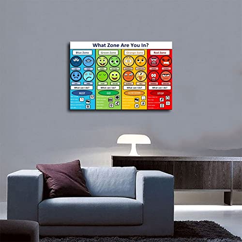 Emotional Management Zones of Regulation Canvas Poster - 08x12in